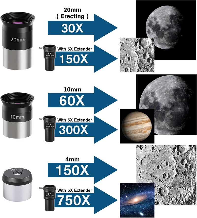 FlyGala Telescope for Kids and Adults,80mm Aperture 600mm Focal Length Beginners Astronomical Telescope for Adults high Powered (30X-750X),Refractor Astronomy telescopes Kids 6-8 8-12 Over 5 Year Old - Image 2